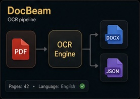 DocBeam app thumbnail